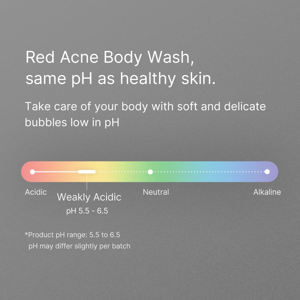 Red Acne Body Wash